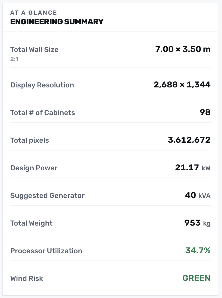 Engineering Summary card showing total wall size, power, weight and processor utilization